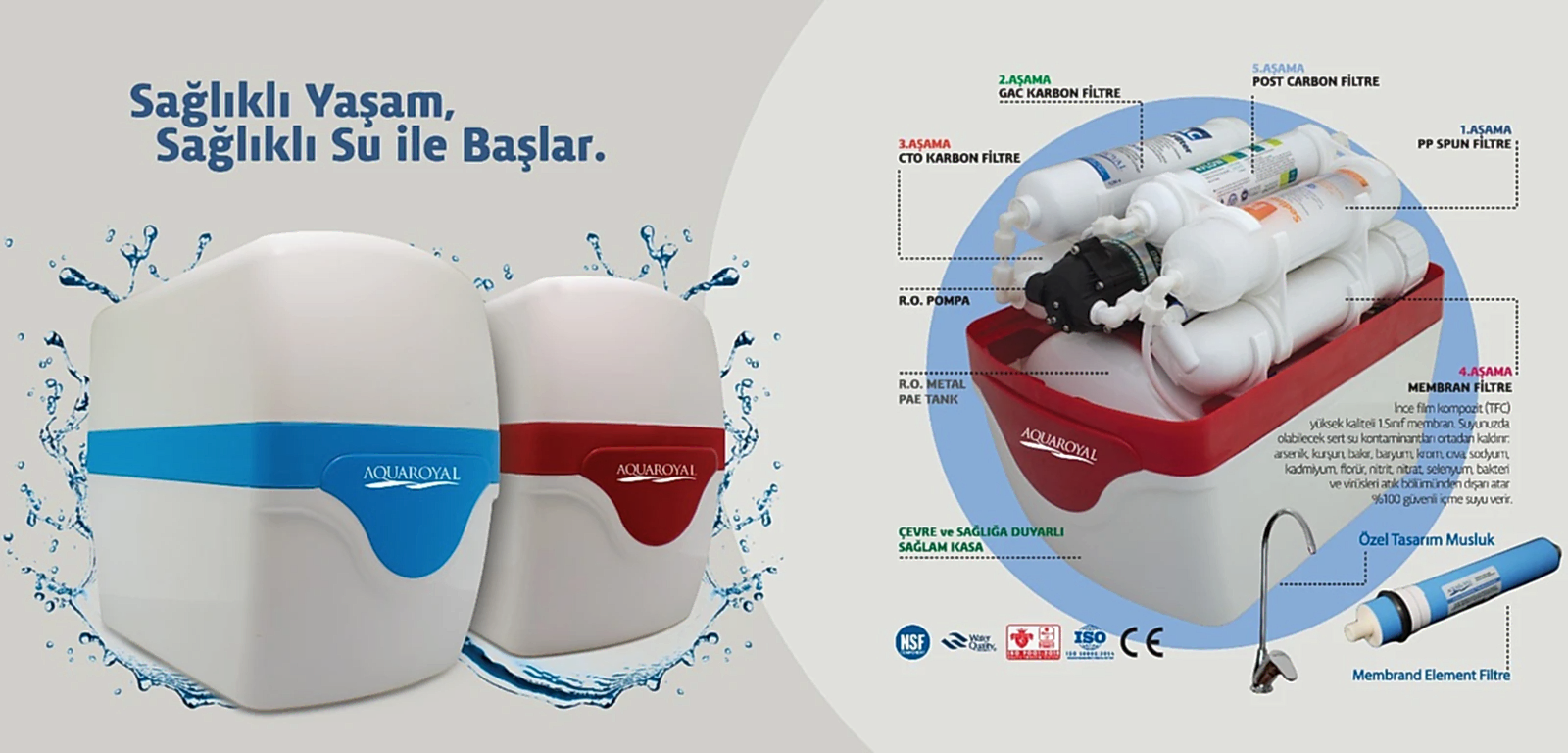 Aquaroyal Su Arıtma Anasayfa Slider